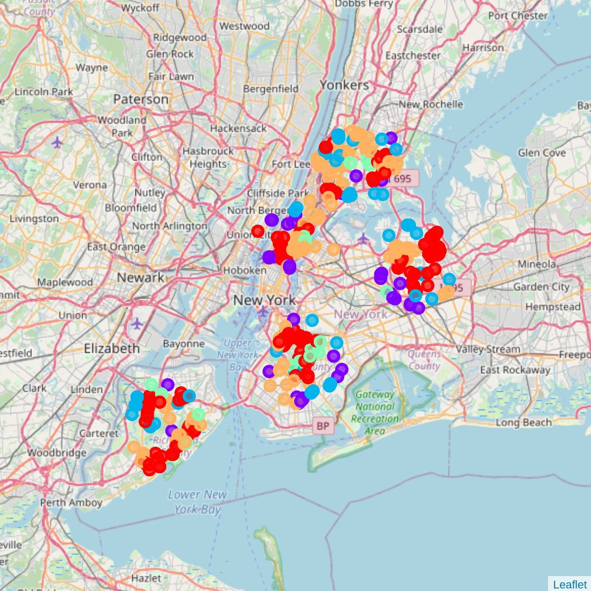 NYC Medical Center Clusters